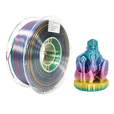 PINRUI Rainbow PLA Silky PLA 1.75mm 1kg فیلامنتی چندرنگ رنگ PLA برای چاپ سه بعدی