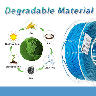 PINRUI HS-PLA 1.75mm رشته ی عرضه ی انبوه با قدرت بالا 250g/1KG/3KG/10KG دمای میله های پلاستیکی تبلیغاتی در فضای باز